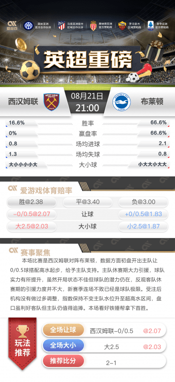 西汉姆联vs布莱顿比分预测 - 西汉姆联vs布莱顿比赛分析 13 西汉姆联vs布莱顿比分预测 - 西汉姆联vs布莱顿比赛分析