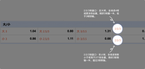 足球博彩:pingbo-sports足球投注技巧和规则 12 betting_7